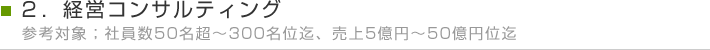経営コンサルティング